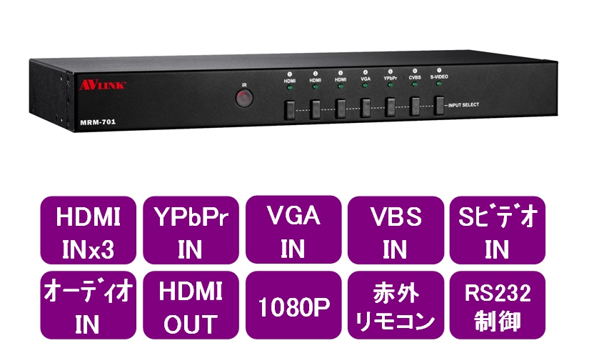 HDMI切替,VGA,YPP,コンポジット,Sビデオ - HDMI形式変換器